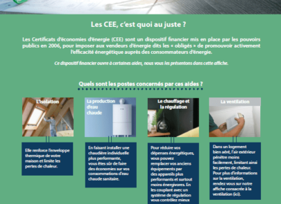 Affiche-Promotelec-CEE