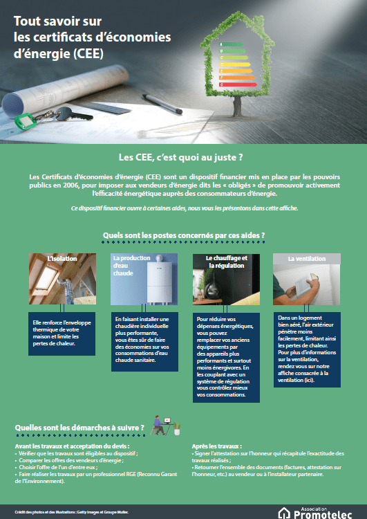 Affiche-Promotelec-CEE
