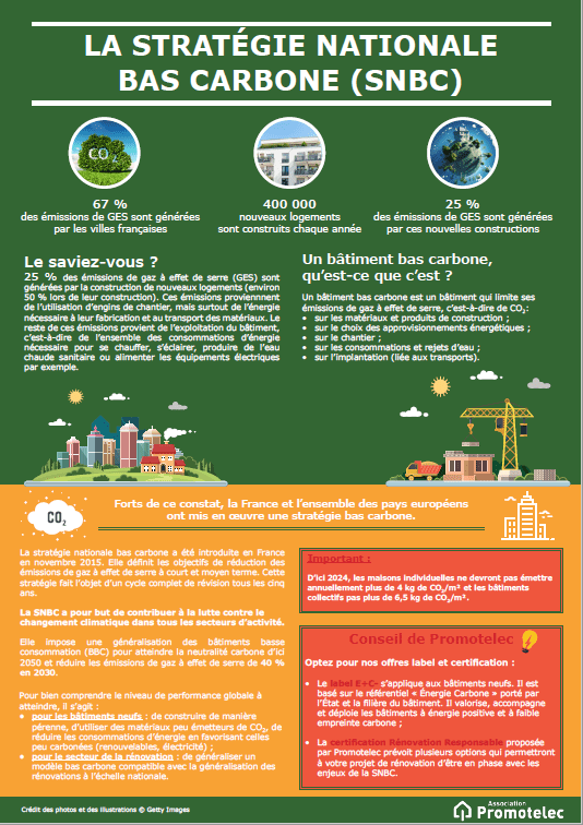 Affiche sur le bas carbone