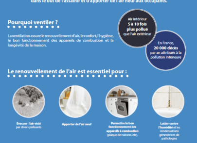 Couverture-affiche-ventilation