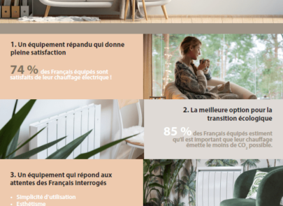 chauffage electrique étude