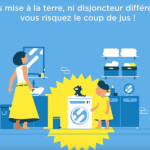 Mise à la terre