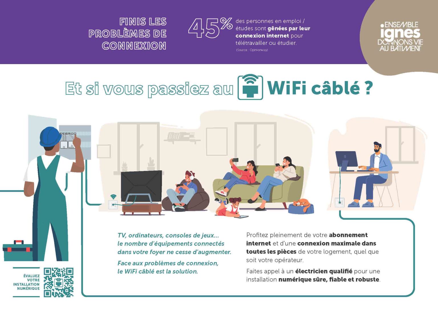 Infographie wifi câblé