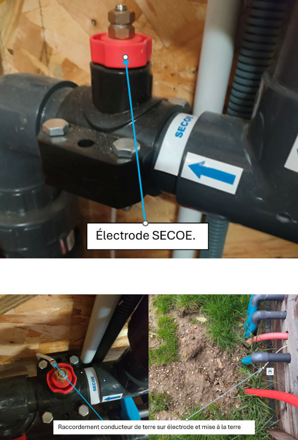 image électrode SECOE et raccordement conducteur de terre électrode et mise à la terre