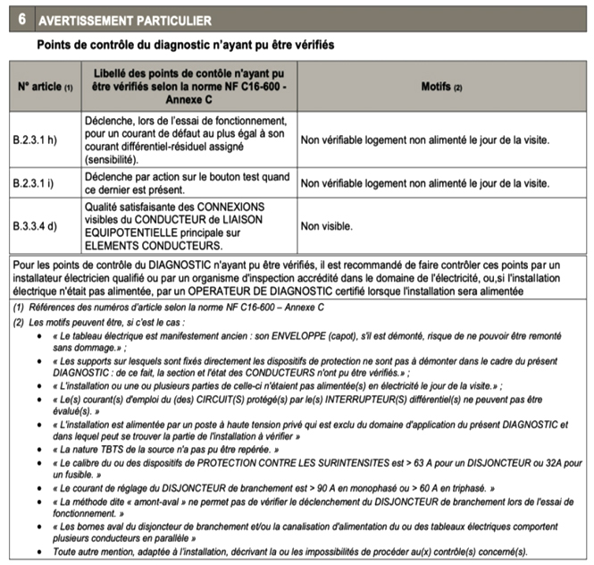 image point de controle du diagnostic
